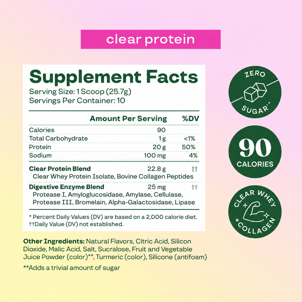 Bloom Nutrition Clear Protein - Clear Whey + Collagen Protein Blend | 20g Protein, 90 Calories, 0g Sugar, Light & uct Refreshing Fruity Drink | Protein for Women