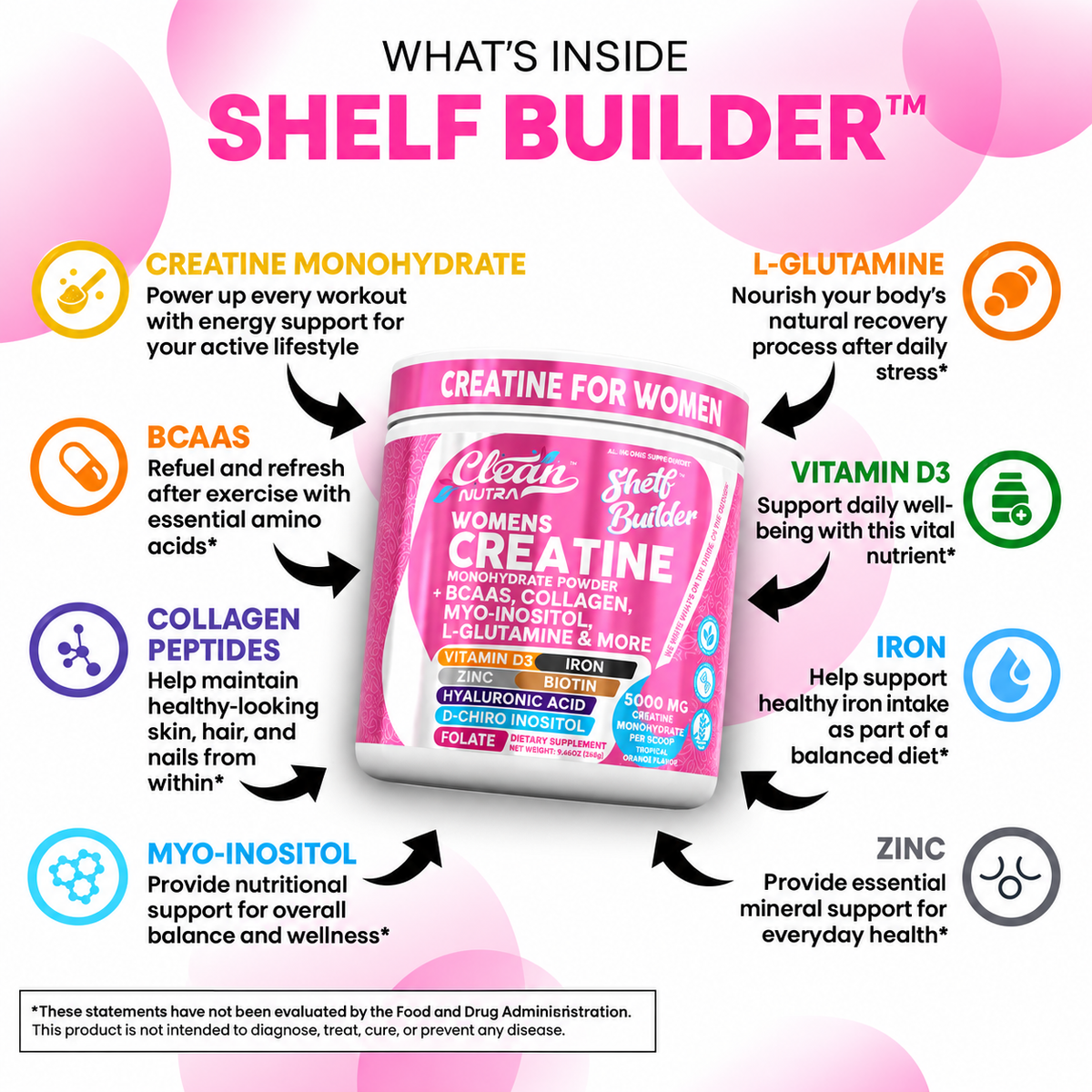 Clean Nutra Women’s Creatine Powder | Collagen + BCAAs | Orange Flavor