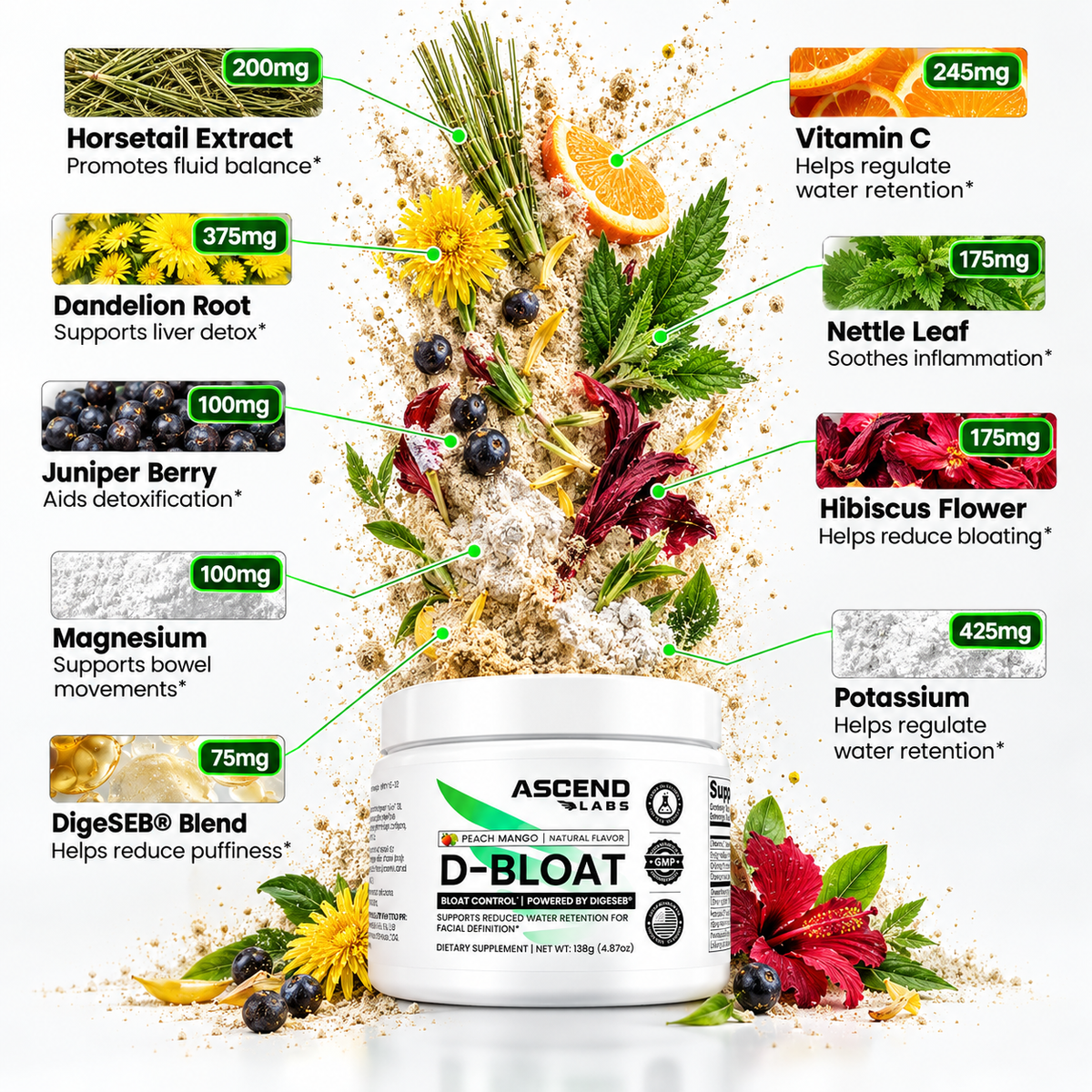 D-BLOAT Daily Debloat Powder - ASCEND LABS - 30 Servings - Natural Bloating Relief & Water Retention Support - Dietary Supplement